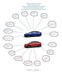 tesla model 3 or y tesla tesla shares tesla model