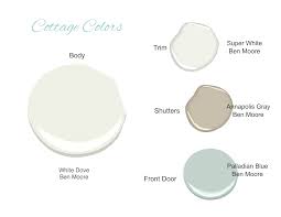 Maybe you would like to learn more about one of these? Annapolis Gray Paint