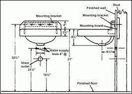 Plumbing Bathroom Sink Height Nrc Bathroom For Kitchen Sink Plumbing Rough In Diagram Sink Plumbing Bathroom Sink Drain Sink Drain
