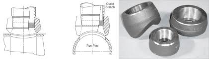 Threadolet And Threadolet Dimensions