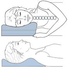 Pin On Neck And Shoulder