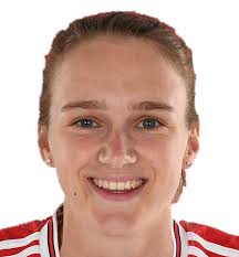 He is the brother of arsenal w.f.c. Vivianne Miedema Football Wiki Fandom