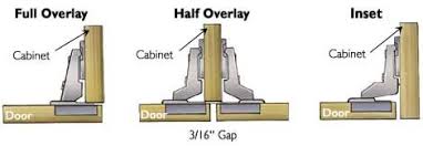 Woodworking Tools Hardware Diy Project Supplies Plans Rockler Hinges For Cabinets Kitchen Cabinet Door Styles Kitchen Cabinets Hinges