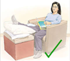 Nachbehandlung Nach Fuss Operationen Orthopaedicum