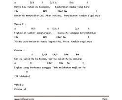 G c g c d g c g masihkah ingat waktu di desa c d g bercanda bersama disamping gereja g c kala itu kita masih remaja d g yang polos hatinya bercerita. Chord Piano Gereja Tua Belajar Kunci Gitar Gereja Tua Panbers Tutorial Lengkap Chord Gitar Dan Lirik Lagu Gereja Tua Panbers Download