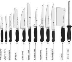 Knife Types Best Kitchen Knives Knife Types Of Knives