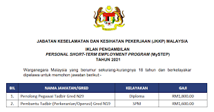 Sebelum itu, beliau ialah bekas timbalan menteri hal ehwal ekonomi 4 yang dilantik pada 2 julai 2018 lalu. Permohonan Jawatan Kosong Personel Mystep Di Jabatan Keselamatan Dan Kesihatan Pekerjaan Jkkp Malaysia Kelayakan Spm Diploma