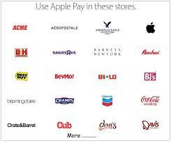 Apple Pay Supported Banks And Retail Store Apple Pay Apple Credit Union