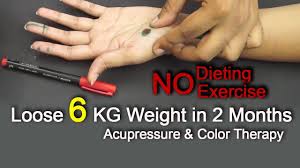 weight loss acupressure points weight loss tips color