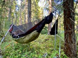 Modern anchors for smaller vessels have metal flukes which hook on to rocks on the bottom or bury themselves in soft seabed. Blog Tensa Outdoor