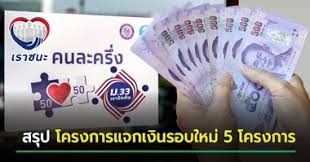 เคลียร์ทุกข้อสงสัย เราชนะ แจกเงิน 7,000 บาท เยียวยาผู้ได้รับผลกระทบจากการแพร่ระบาดของโควิดระลอกใหม่ ยืนยัน หากผ่านการ. 0wpwd3gmof9jrm