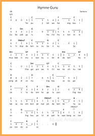 100 Not Angka Lagu Pop Galau Anak Indonesia Balok