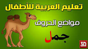 تعليم اللغة العربية للأطفال مواضع الحروف Youtube