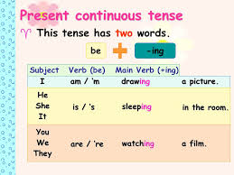 Check spelling or type a new query. Present Continuous Tense V S Past Tense Ppt Video Online Download