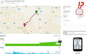 Garmin Edge 520jの不具合が相変わらず直らないので Boriko Cycle ロードバイク マウンテンバイク ブログ