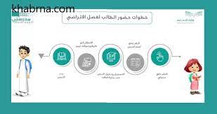 كشفت وزارة التعليم عن طريقة إثبات حضور الطلاب في منصة مدرستي وكيفية الدخول على الفصل الافتراضي للم علم على مايكروسوفت تيمز كذلك ألية رصد الغياب التي public map