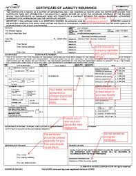 An insurance certificate is a series of documents issued by an agent on behalf of an insurer stating that a policy has been issued on the insured. Certificates Of Liability The Wheeler Agency