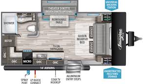 Maybe you would like to learn more about one of these? Grand Design Rv Dealer Iowa Good Life Rv Des Moines Webster City