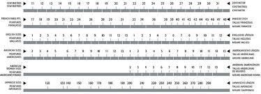 size guide at soletrader