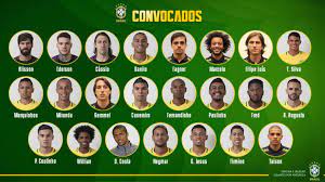 Descubre sus características más importantes y qué puesto ocupa selección de fútbol de brasil 2018 en el ranking de equipos nacionales de fútbol. Alineacion De Brasil En El Mundial 2018 Lista Y Dorsales As Com