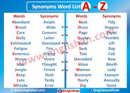 This alphabet was the origin of phrases such . Synonyms List A To Z With Example Sentences And Pdf Englishan