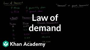 A payment required as a result of breaking the law or sometimes for breaching the terms of a contract. Law Of Demand Definition And Example Video Khan Academy