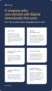The Creator's Guide To Selling Digital Products In 2021 - Convertkit