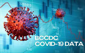 England's 'freedom day' is postponed, extending covid restrictions a month. Map Richmond S Average Covid 19 Daily Rate Stay The Same Richmond News