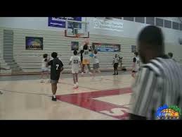 Ny2la Academic Showcase Highlights