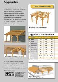 Epingle Sur Bricolage Et Diy
