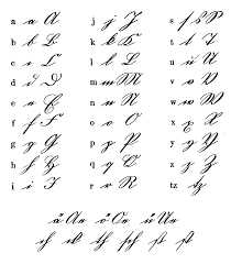 Šabóna ozdobné písmo + ornamenty, 21x 29,7cm. Kurent Wikipedie