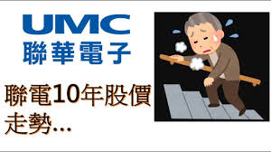 聯電adr (umc) 美股, 指數 9.62, 漲跌 0.17, 提供最即時的指數走勢, 美股股市指數, 國際指數, 以及即時新聞, 近期表現, 近二十日表現, 重點指數, 長期歷史k線, 美股, 還有美國指數, nasdaq, s&p500, 費城半導體, 友達adr, amex生技, amex金蟲, 巴西指數, amex能源, 台股 聯電adr簡介： 2303è¯é›»10å¹´è‚¡åƒ¹èµ°å‹¢ 2011 2020 Youtube