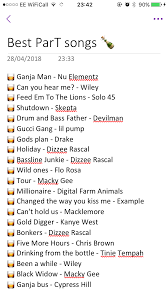 Best Party Bangers Spotify Yccz6ctqqttcq1fcj8kberauh Playlist Part Mood Songs Song Playlist Music Mood