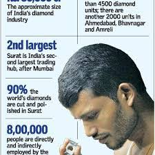 John Peres's Instagram, Twitter & Facebook