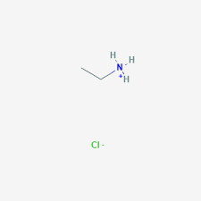 Cid 674 (dimethylamine) component compounds. Ethylammonium Chloride C2h8cln Pubchem