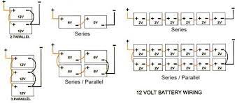 Easy to follow diagrams for 24 volt and 48 volt battery banks. 94 Battery Wiring Diagrams