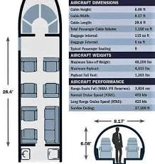 Search Challenger 604 Private Charter Jets Worldwide Aircraft