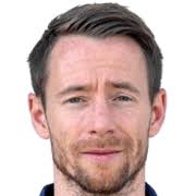 Martin Resch FM 2020 Profile, Reviews