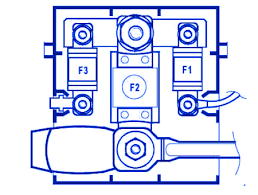 43 renault pdf manuals download for free sar pdf manual. Renault Megane 2003 Battery Terminal Fuse Box Block Circuit Breaker Diagram Carfusebox