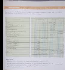 Solved 7 M Mastery Problem Preparing Financial Statement Chegg Com