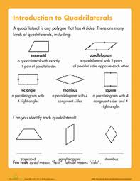 Types Of Quadrilaterals Math Worksheets Math Classroom Teaching Math