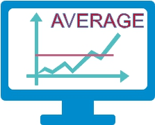 Practice Problems on Average | Math Quiz