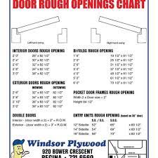 32 Interior Door Rough Opening Doors Interior Prehung Interior Doors Exterior Doors