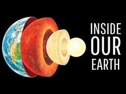 Inside Our Earth Earth Layers Class 7 Geography Youtube