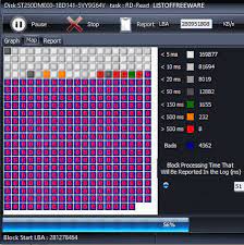 13 Best Free Software To Check Hard Drive Bad Sectors For Windows