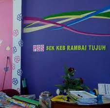 Pada tahun ini pss sekolah akan membuat lawatan sambil pelajar pengawas pss di beberapa tempat yang menarik. Pusat Sumber Cemerlang Sk Rambai Tujuh Posts Facebook