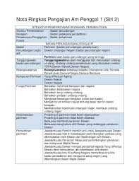 Use the download button below or simple online reader. 17 Stpm Ideas Exam Notes Negeri Sembilan