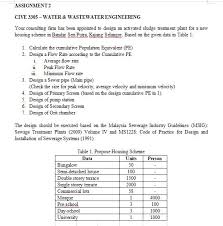 0 response to malaysian sewerage industry guidelines book. Assignment 2 Cive 3305 Water Wastewater Engine Chegg Com