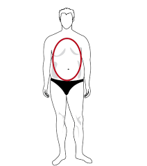 Pick the right clothes for your type: How To Choose The Right Clothes For Your Body Shape Fashionich