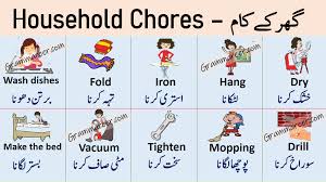 Household Chores Vocabulary Learn English Words Vocabulary Book Pdf Vocabulary Book